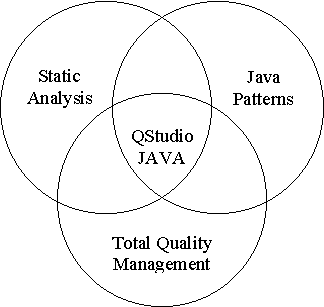 QJ-Pro usage